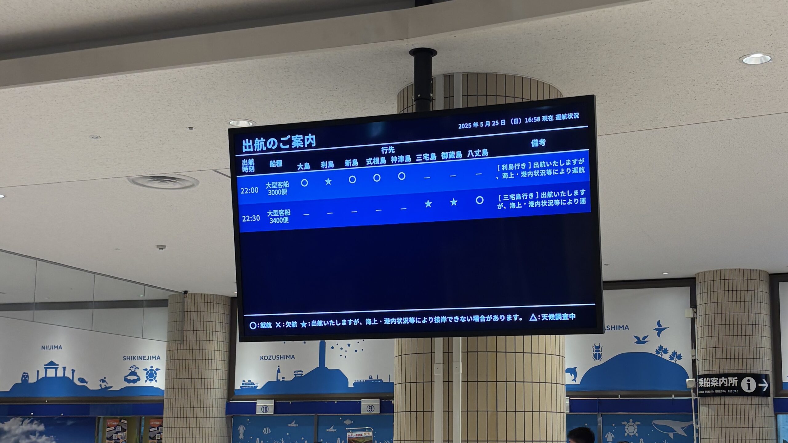 竹芝桟橋、就航情報パネル